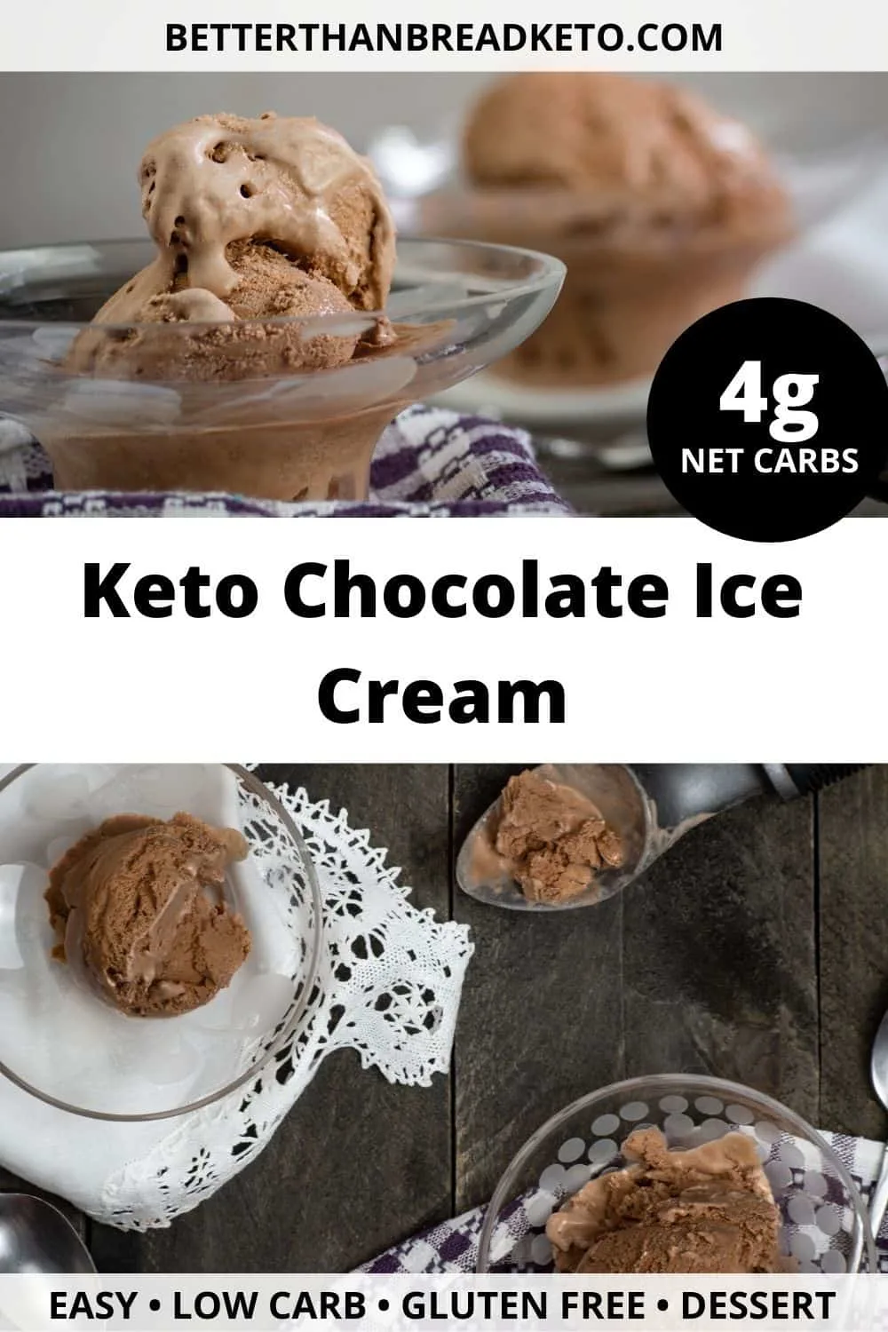 Keto Chocolate Ice Cream